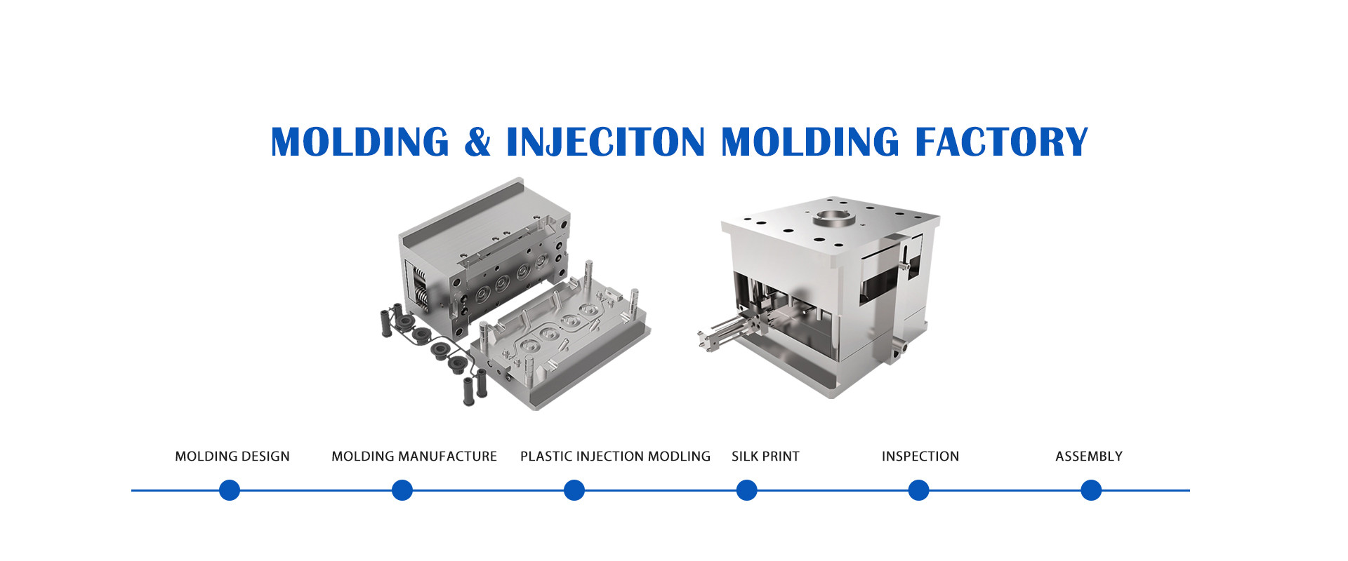 کیفیت کانکتور فیبر نوری mpo کارخانه